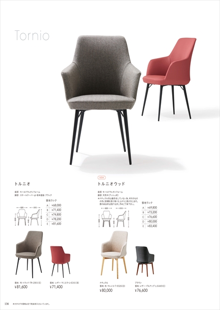 web_catalogue