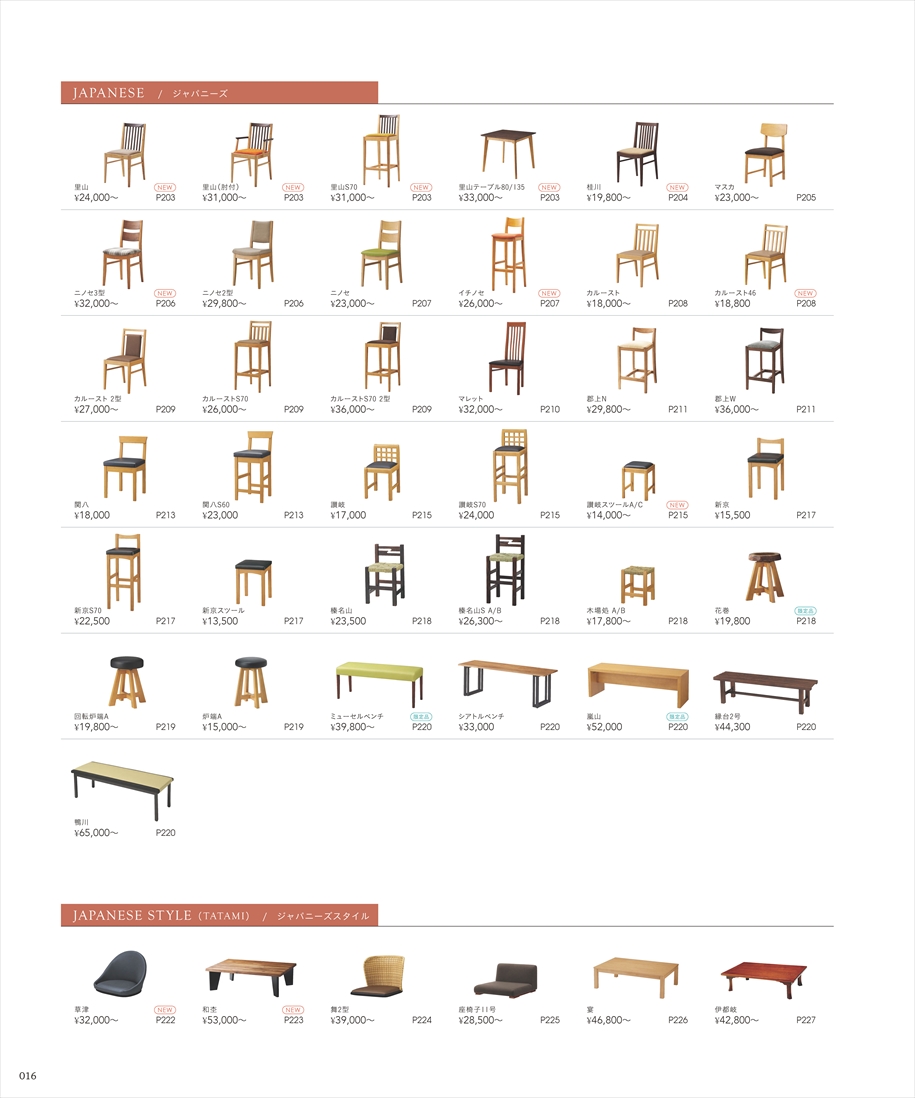 web_catalogue