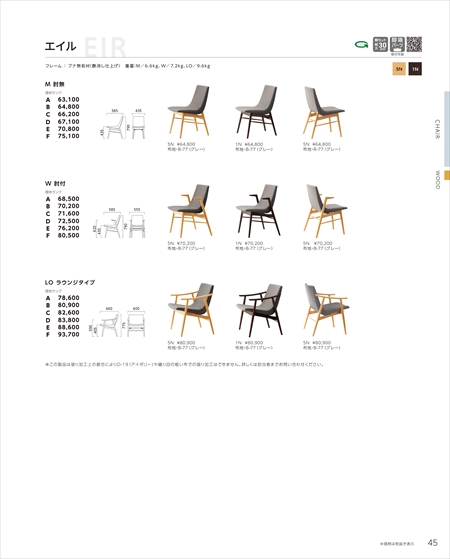 web_catalogue