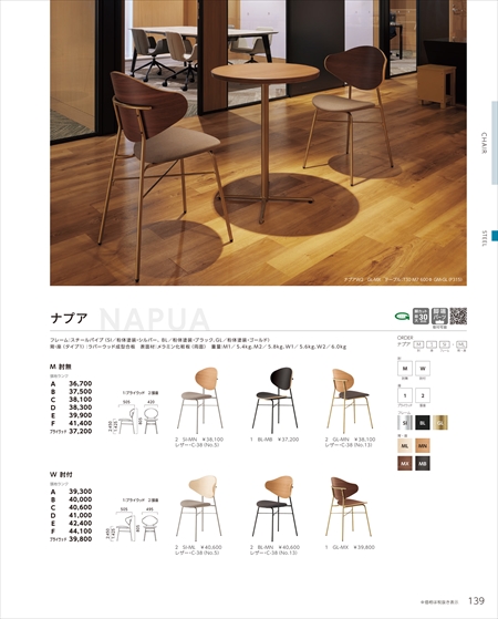 web_catalogue