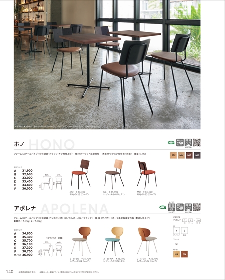 web_catalogue