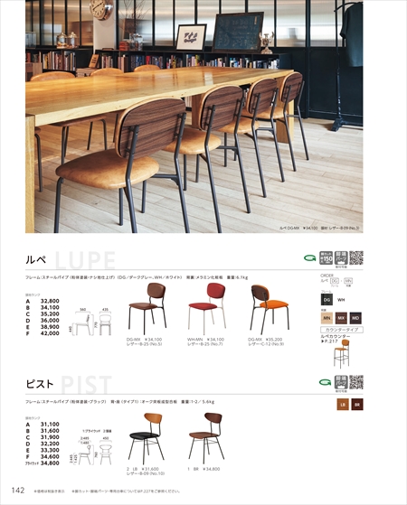 web_catalogue