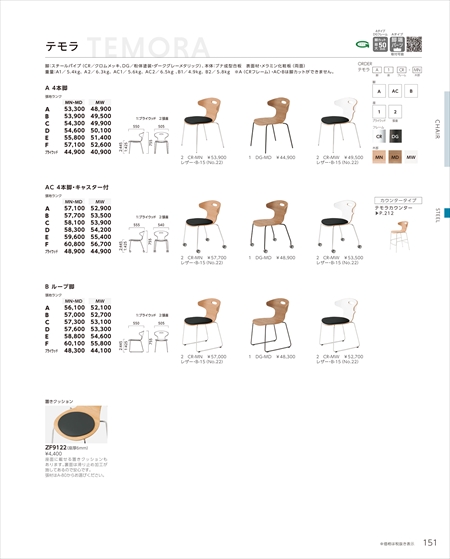 web_catalogue