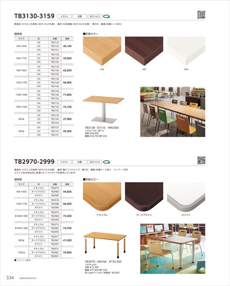 web_catalogue