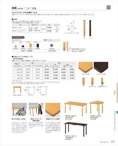 web_catalogue