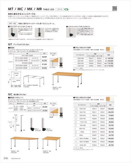 web_catalogue