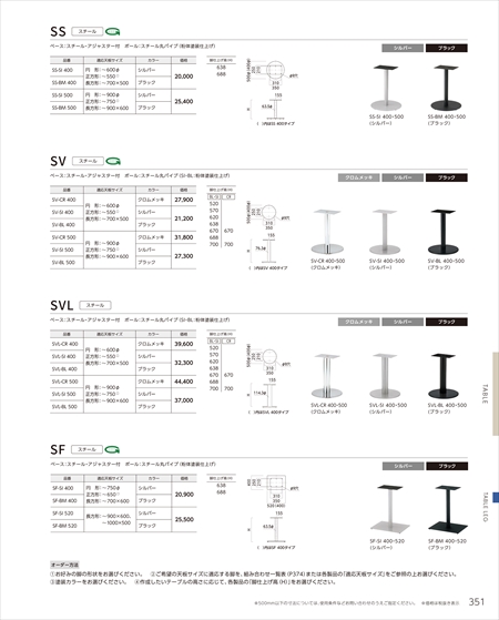 web_catalogue