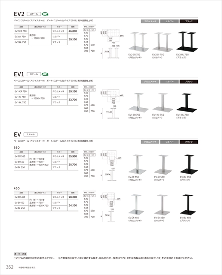 web_catalogue