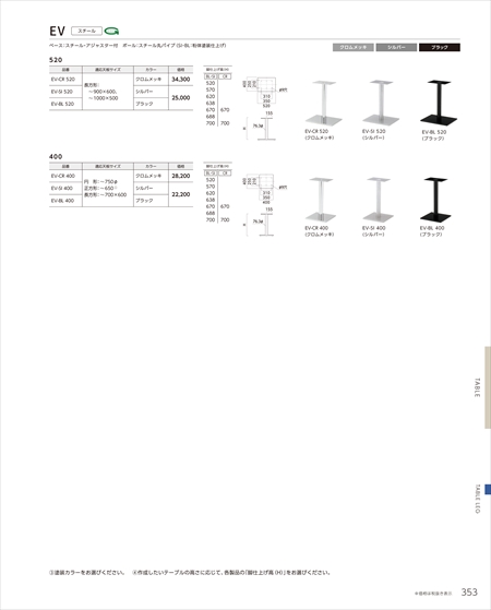 web_catalogue