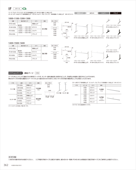 web_catalogue