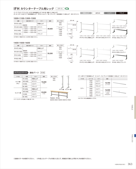 web_catalogue