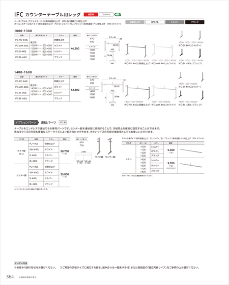 web_catalogue