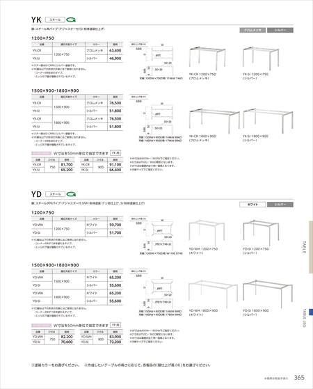 web_catalogue