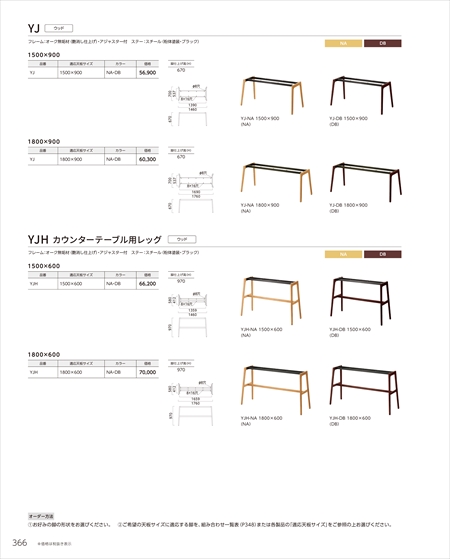 web_catalogue