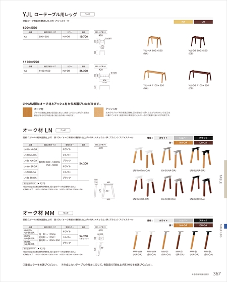 web_catalogue