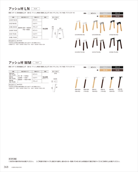 web_catalogue