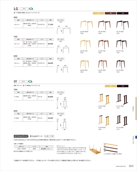 web_catalogue