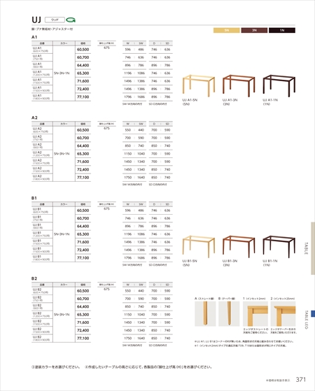 web_catalogue