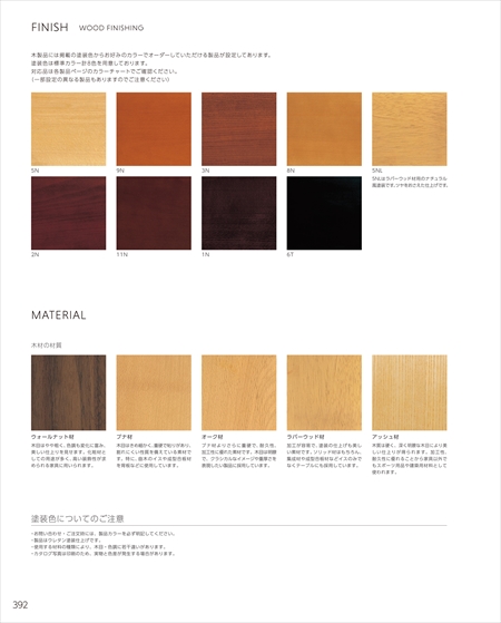 web_catalogue