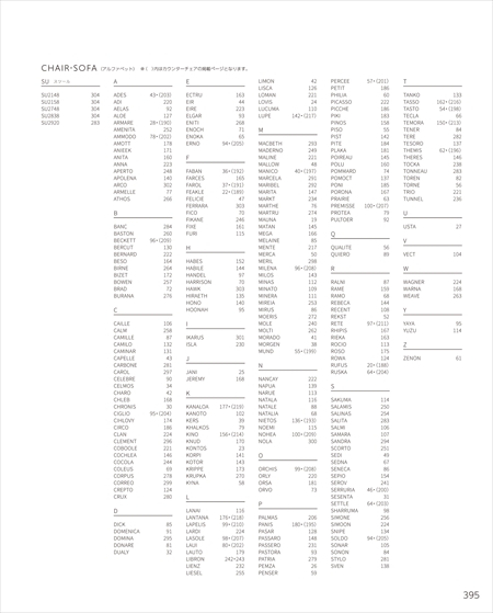 web_catalogue