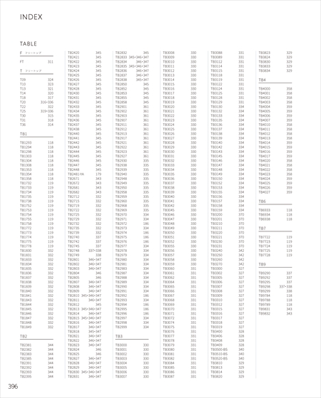 web_catalogue