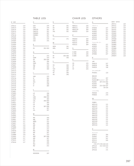 web_catalogue