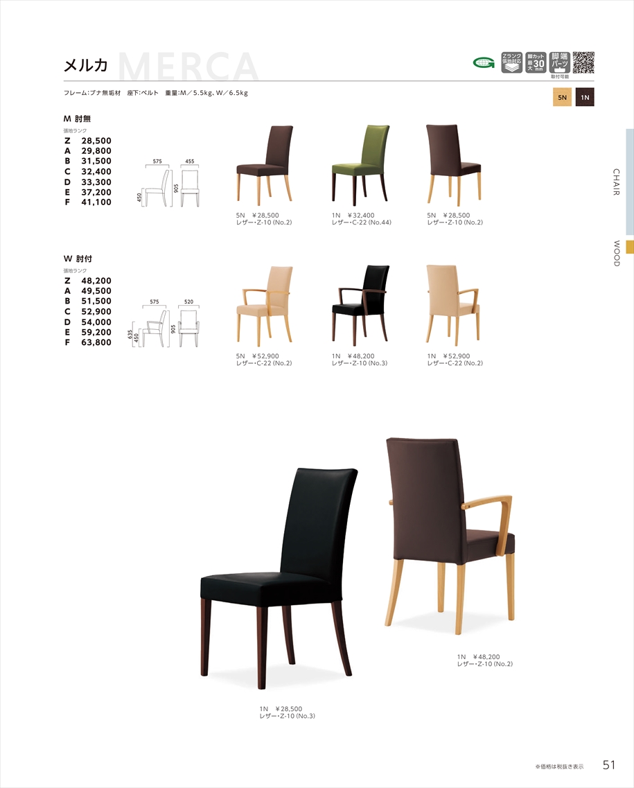 web_catalogue