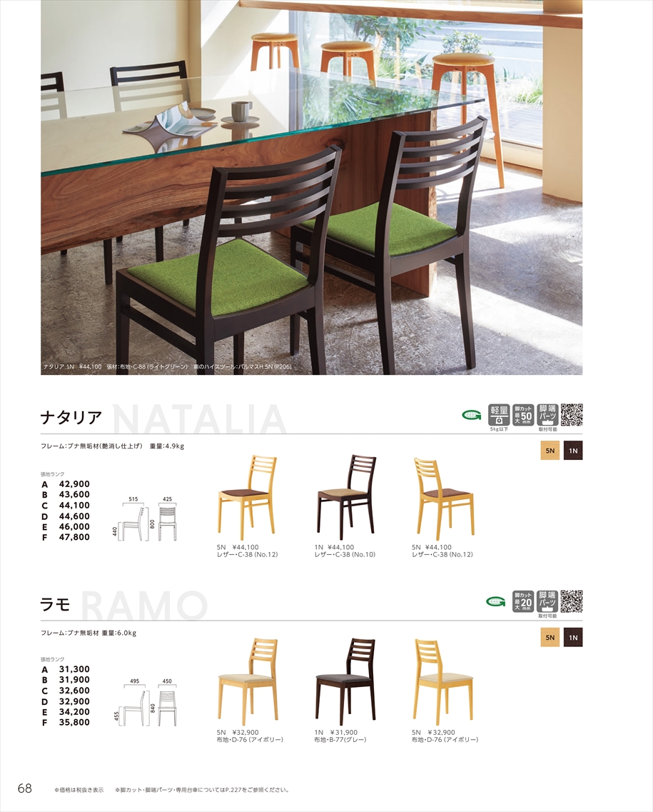 web_catalogue