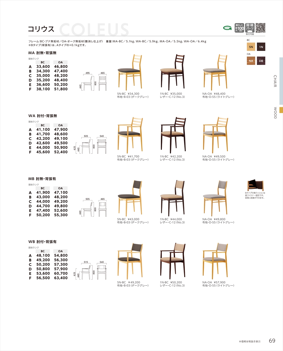 web_catalogue