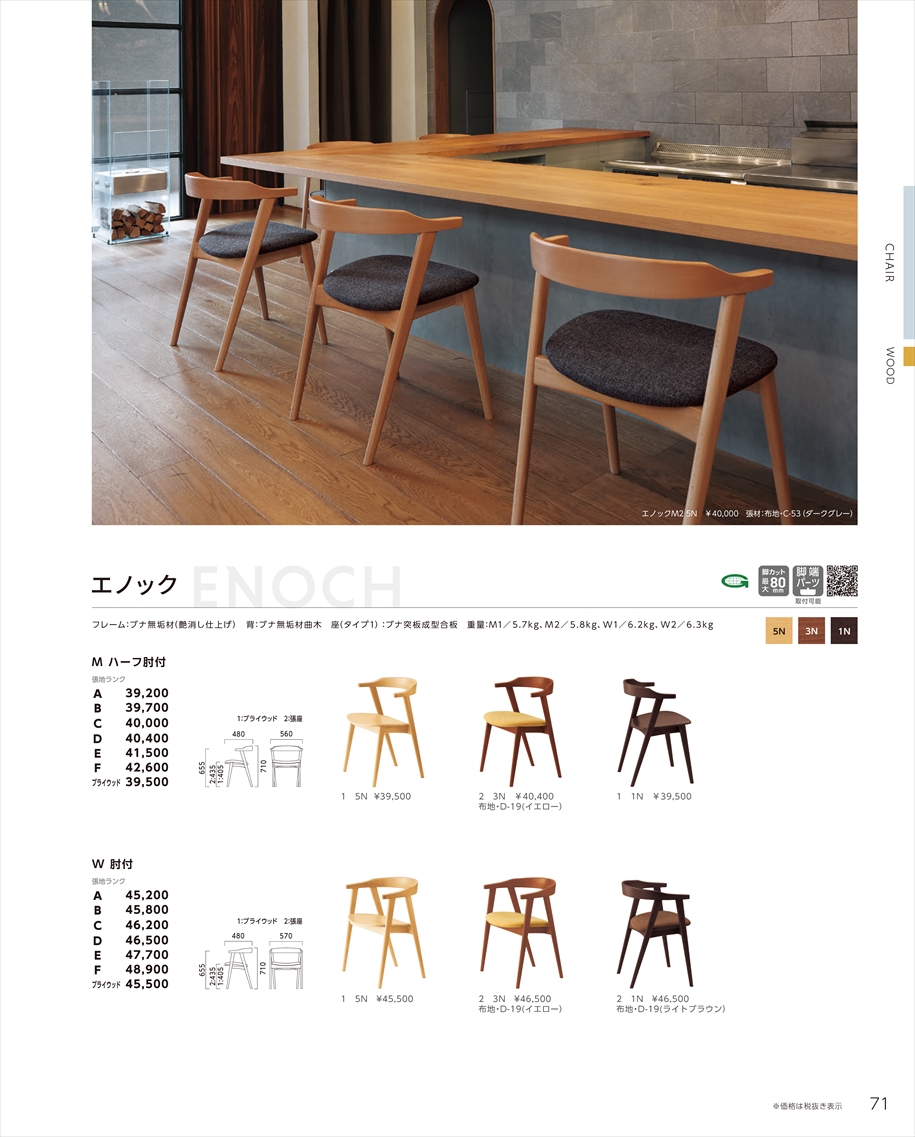 web_catalogue