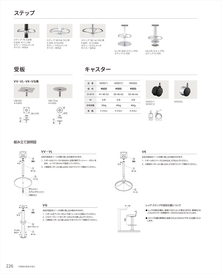 web_catalogue