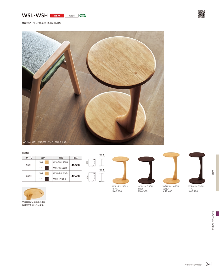 web_catalogue