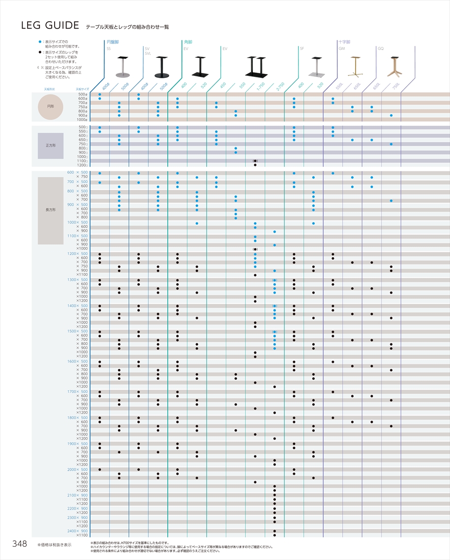 web_catalogue