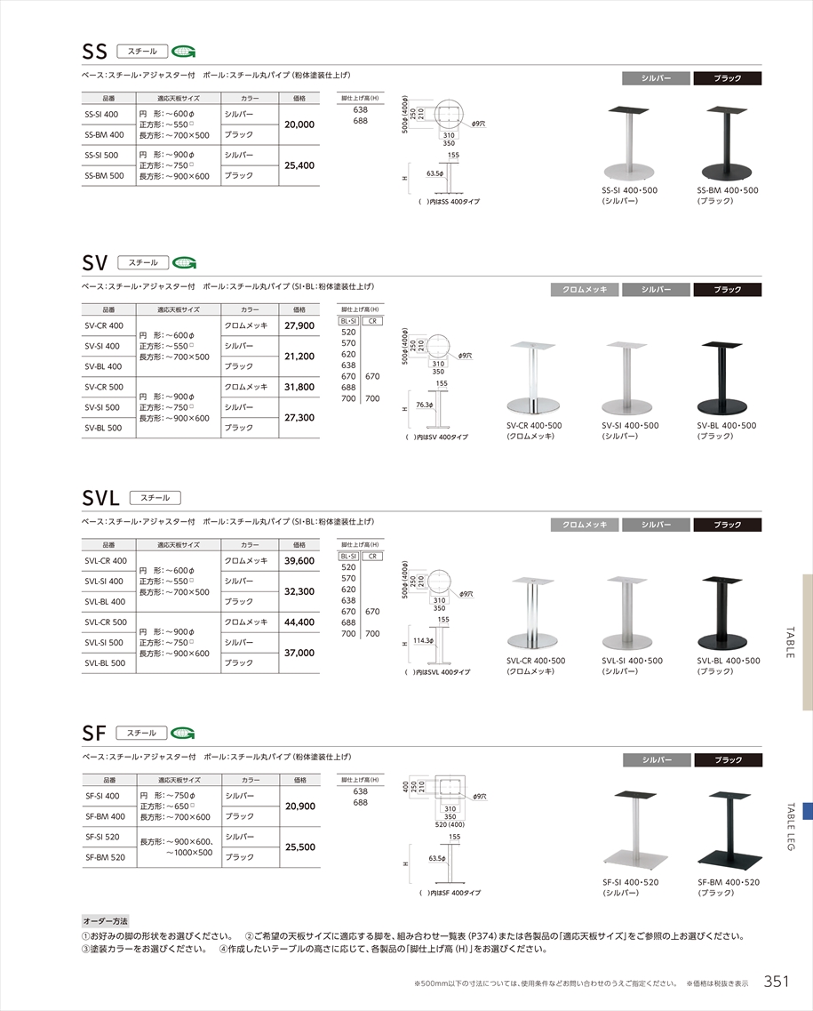 web_catalogue