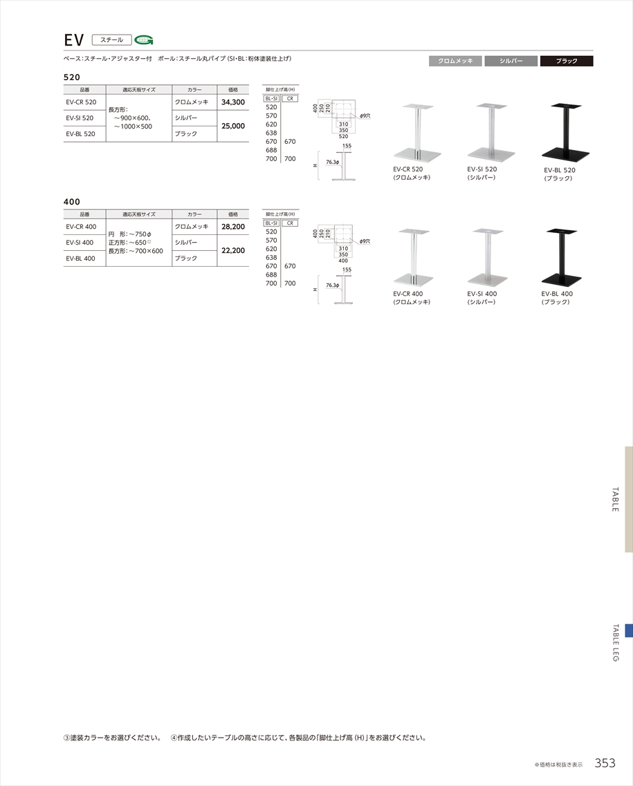 web_catalogue