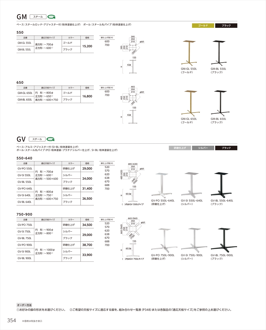 web_catalogue