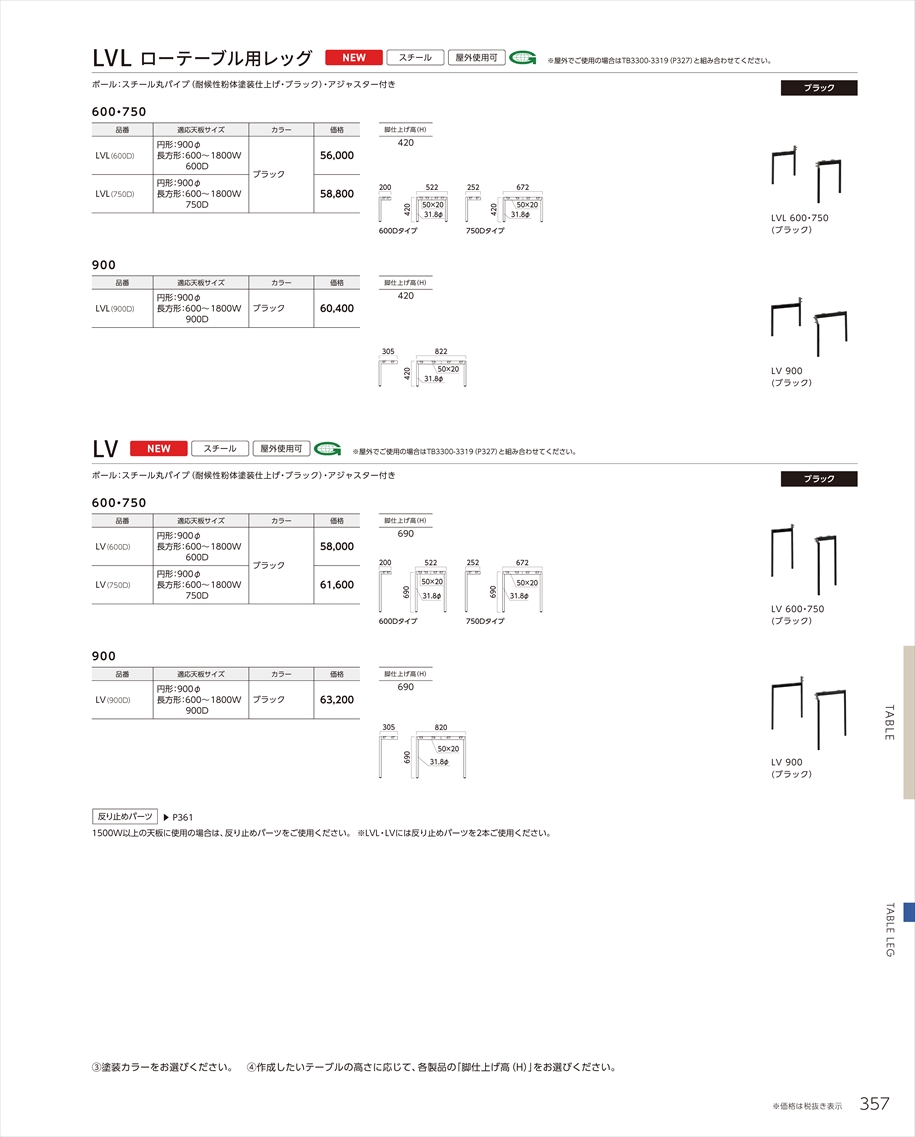 web_catalogue