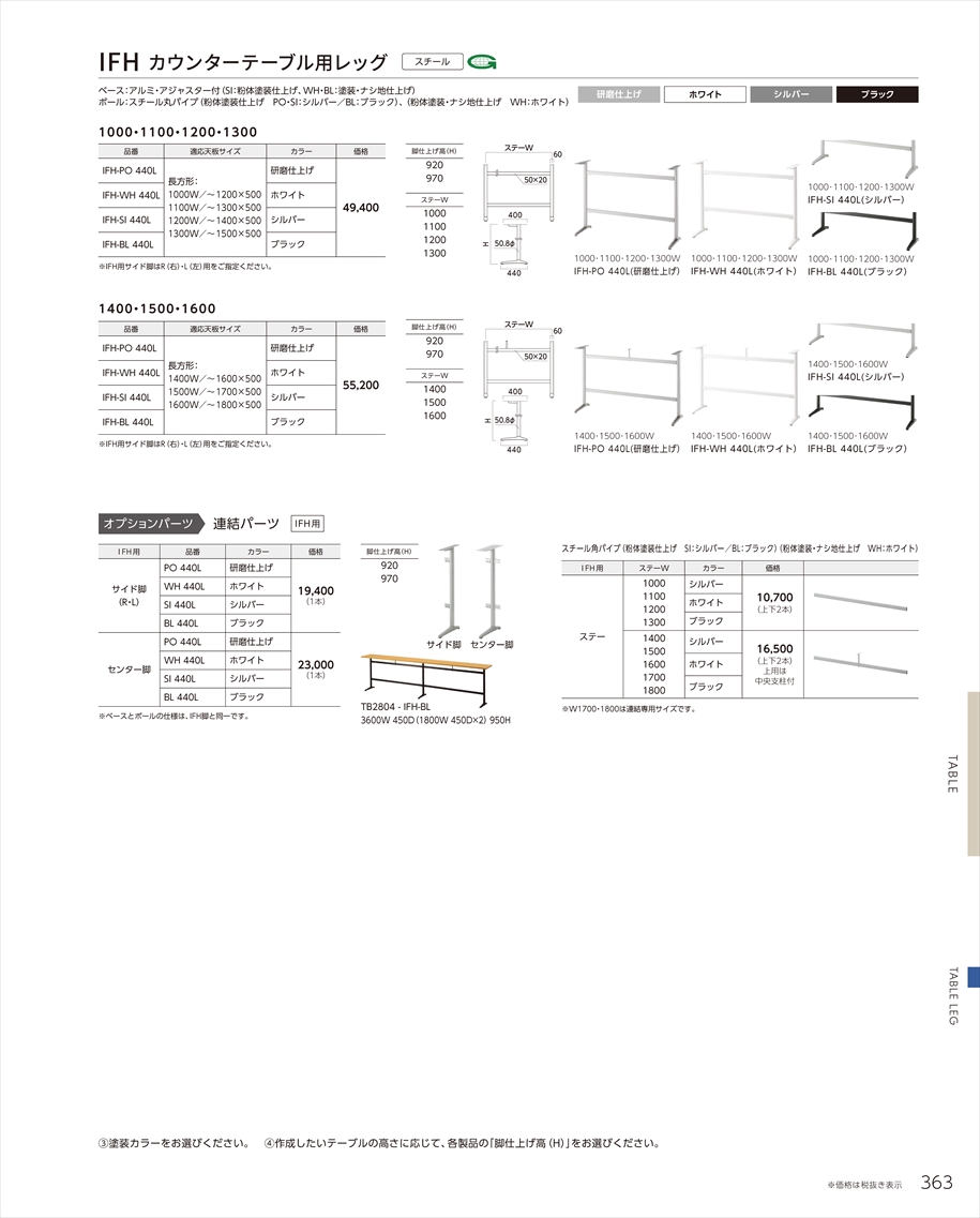 web_catalogue