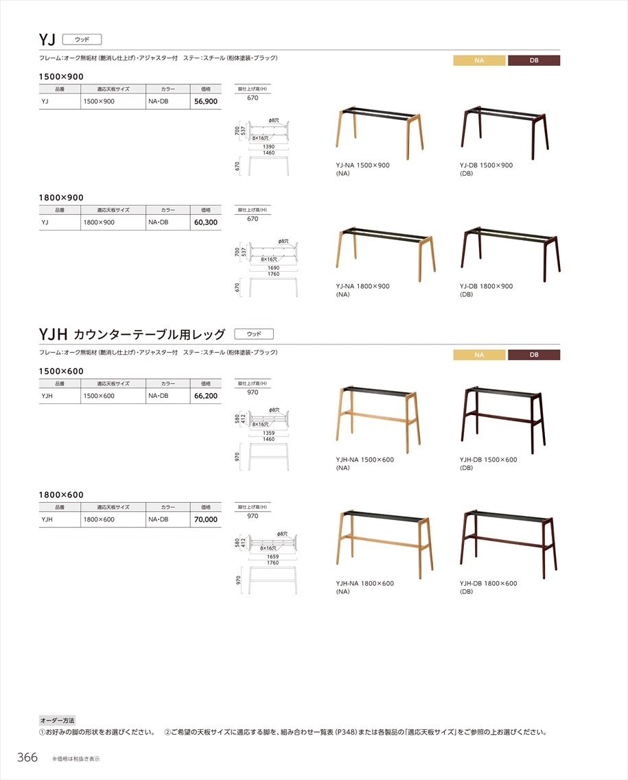 web_catalogue