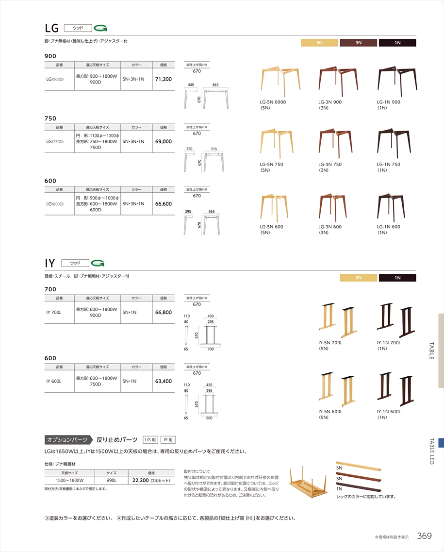 web_catalogue