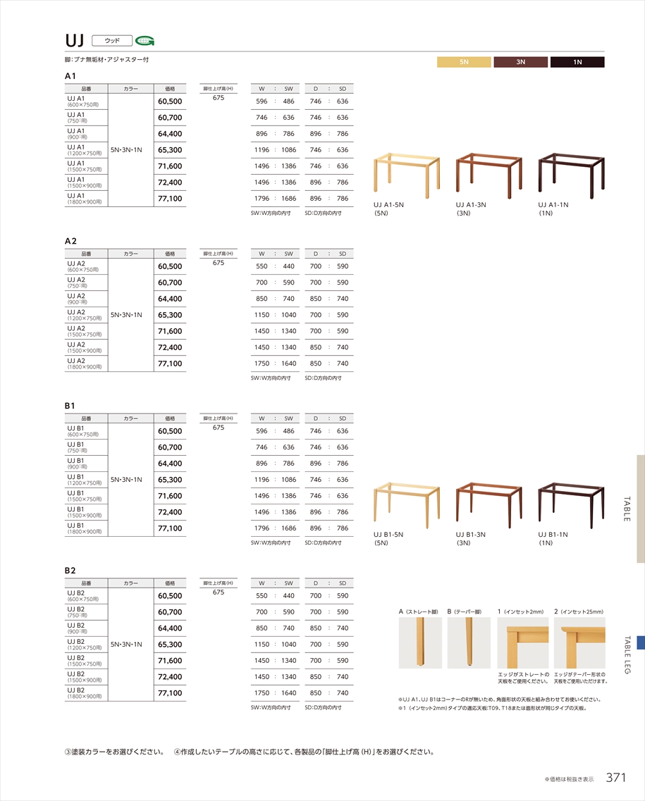 web_catalogue