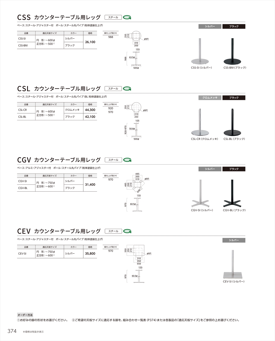 web_catalogue