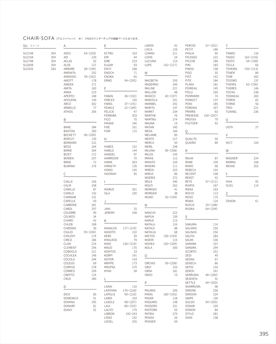 web_catalogue