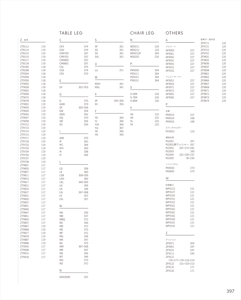 web_catalogue