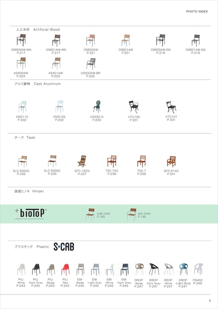 web_catalogue