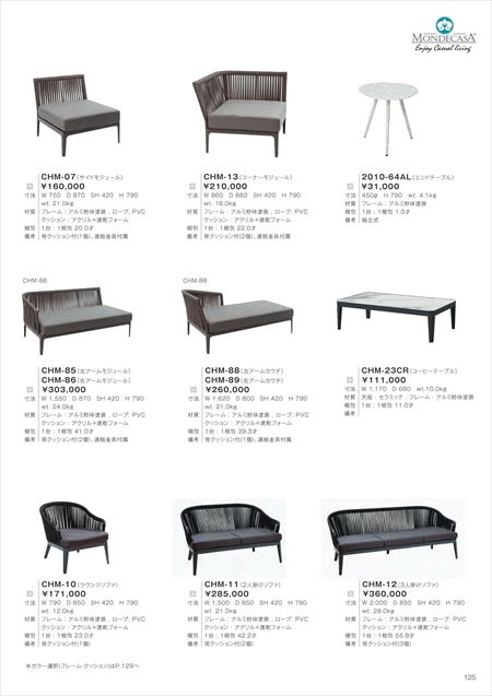 web_catalogue