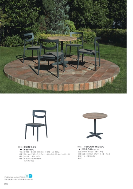web_catalogue