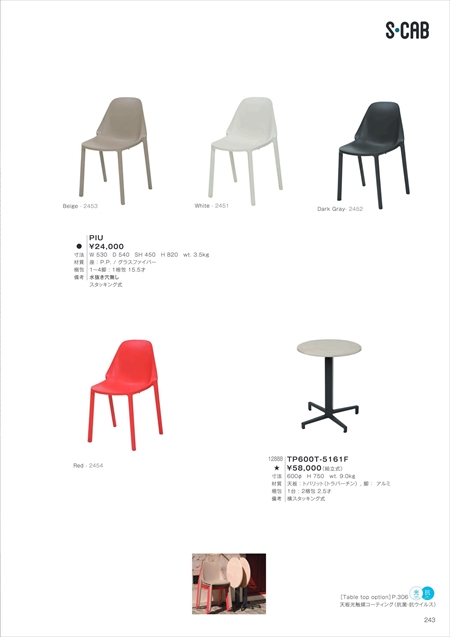 web_catalogue