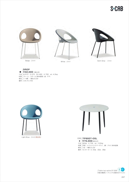 web_catalogue