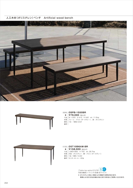 web_catalogue